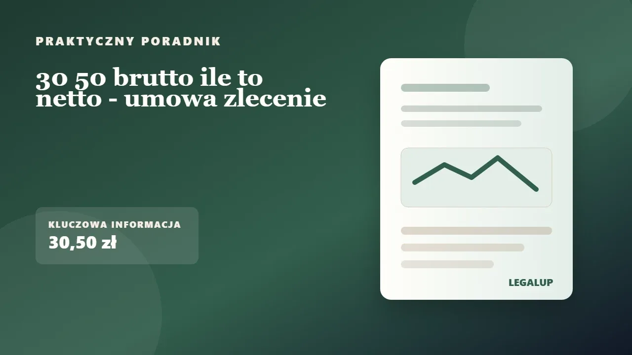 30 50 brutto ile to netto - umowa zlecenie: dokumenty, terminy i najważniejsze decyzje