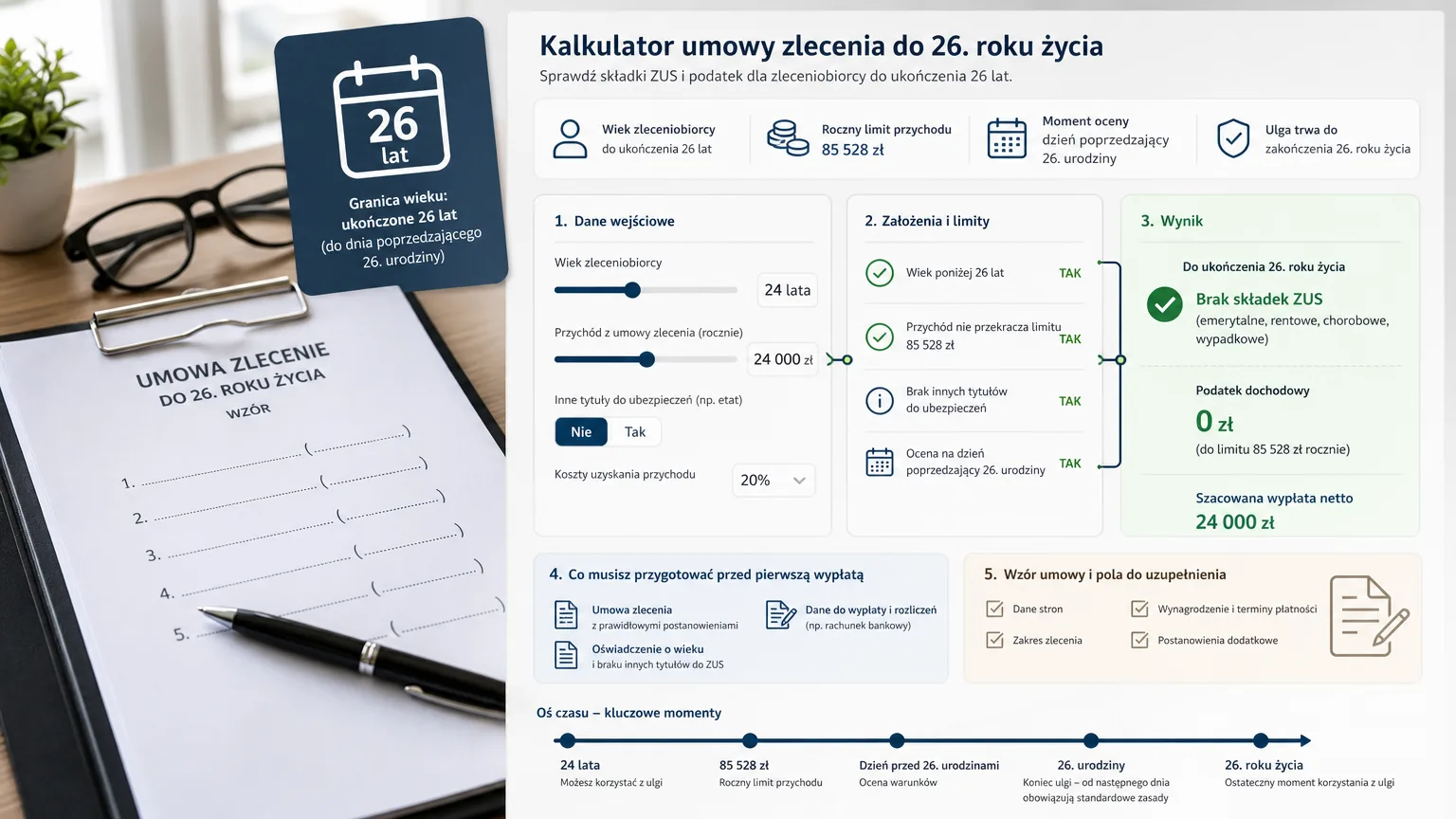 umowa zlecenie do 26 roku życia - wizualne wyjaśnienie najważniejszych decyzji