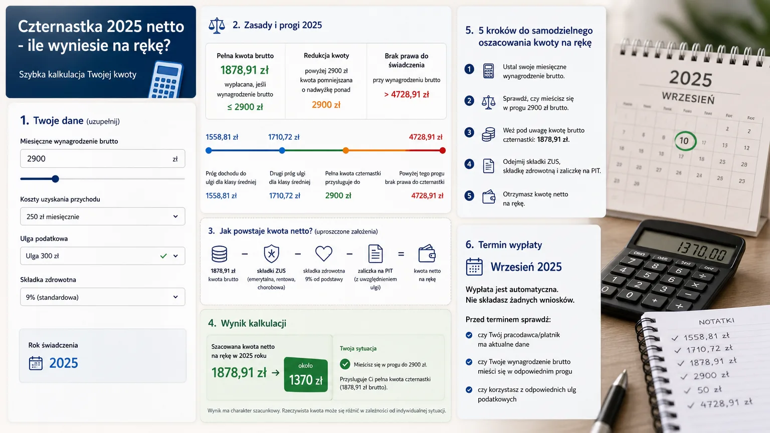 czternastka 2025 netto - wizualne wyjaśnienie najważniejszych decyzji
